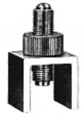 Sharp leveling device 