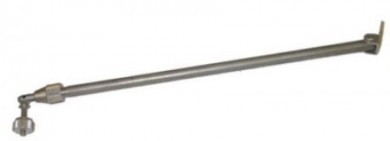 Action post extension 